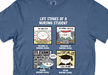 Life Stages of a Nursing Student - Cute, Funny Doodle Nursing Student Shirt - Crew Neck Short Sleeve Shirt